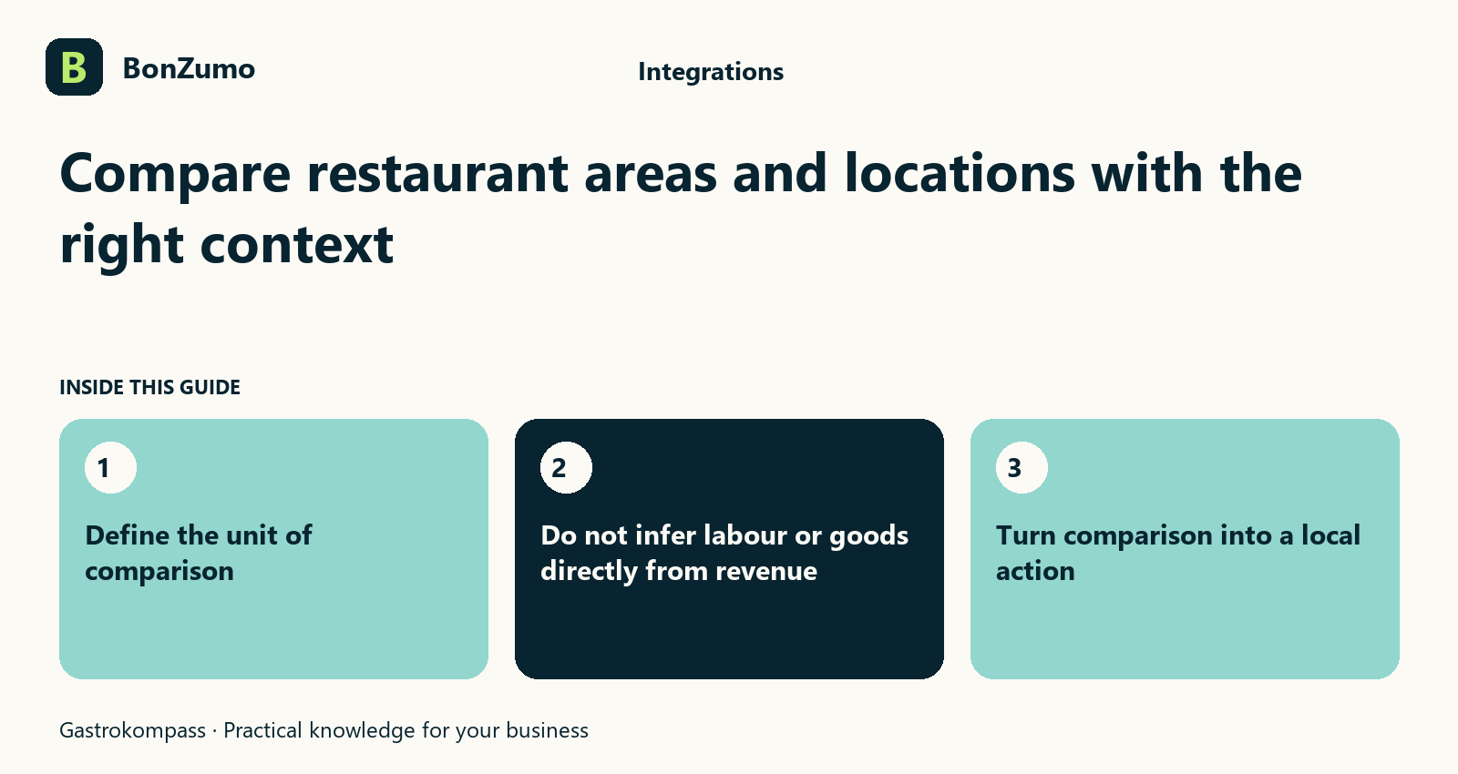 Guide overview: Compare restaurant areas and locations with the right context: Define the unit of comparison; Do not infer labour or goods directly from revenue; Turn comparison into a local action